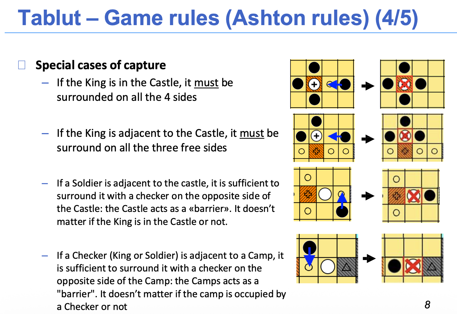 ashton_rules_4